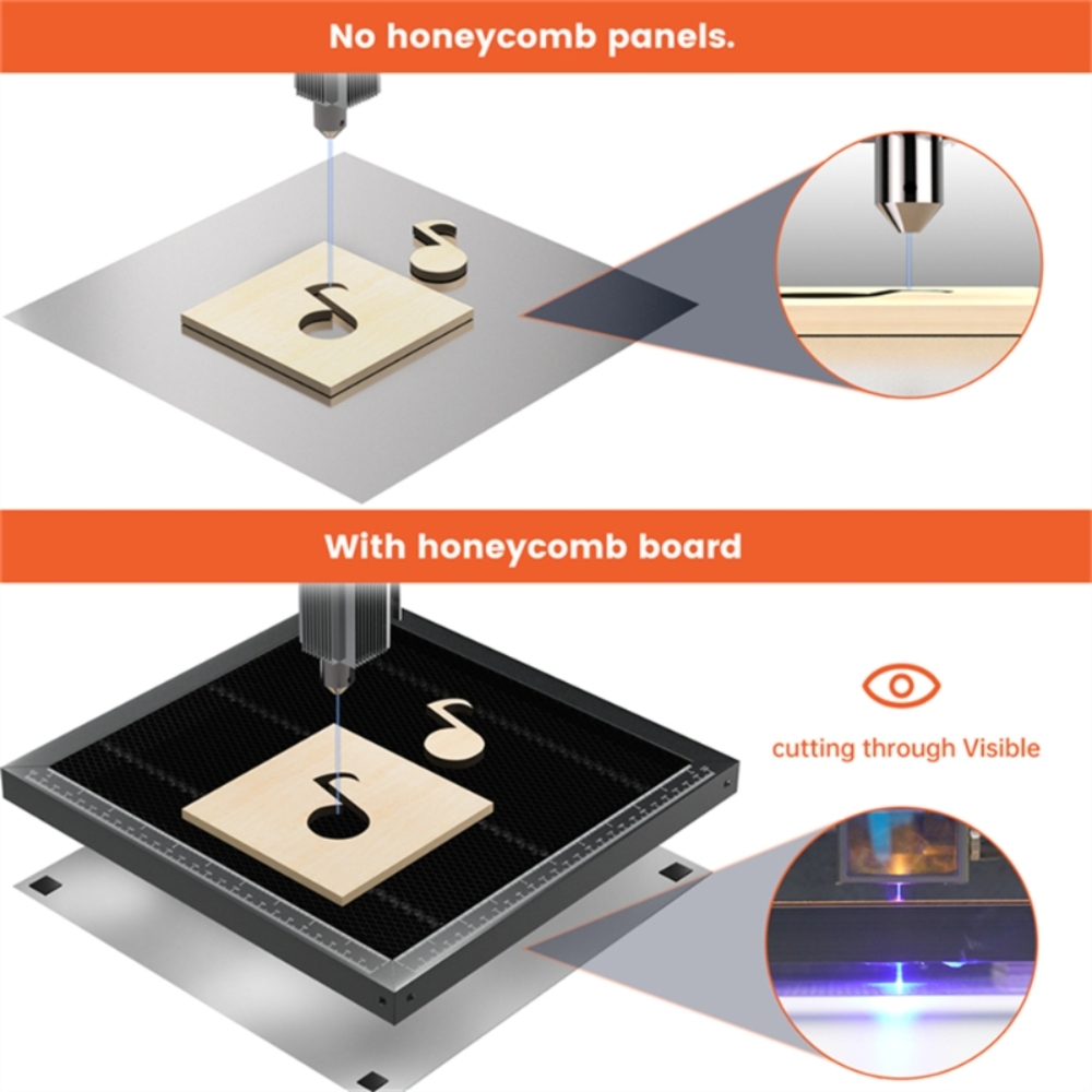 ACMER ตัดเลเซอร์รังผึ้งทํางานต - Industrial Laser Table บทวิจารณ์และราคา