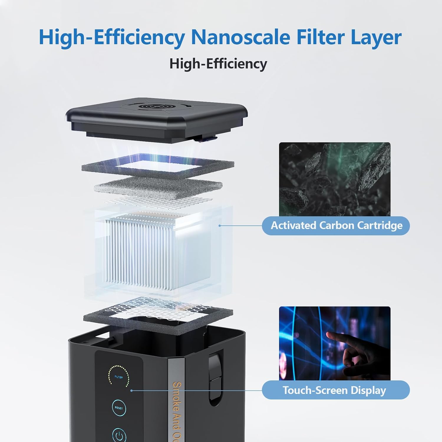 WAINLUX Mini เครื่องฟอกอากาศเส - Industrial Laser Fume Extractor บทวิจารณ์และราคา