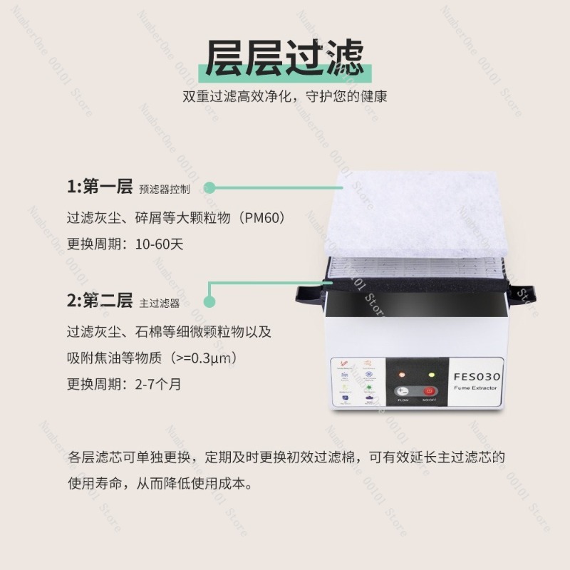 เครื่องกรองควันอุตสาหกรรมขนาดก - Industrial Laser Repair บทวิจารณ์และราคา