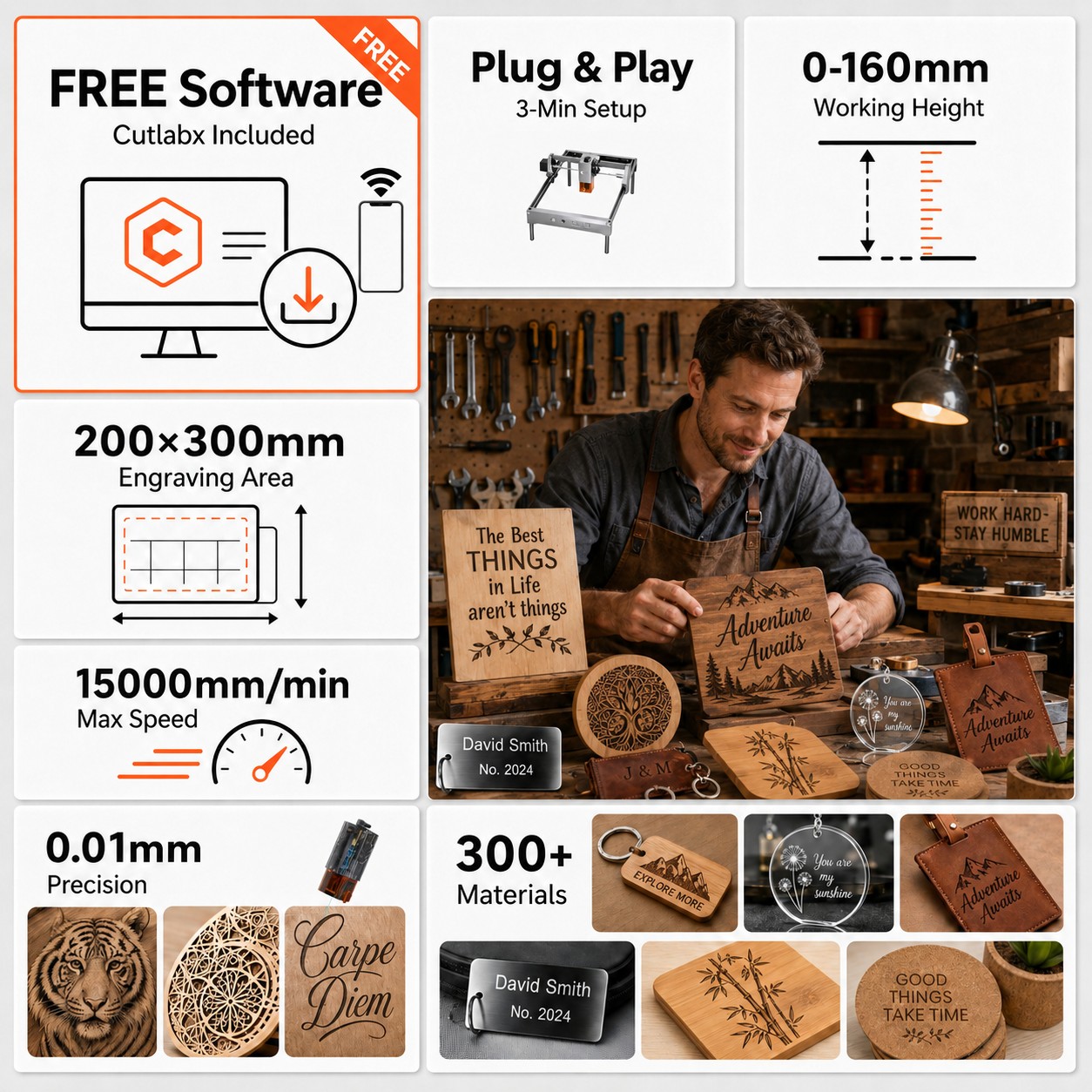 เครื่องแกะสลักเลเซอร์ Carveral - Industrial Laser Engraver บทวิจารณ์และราคา
