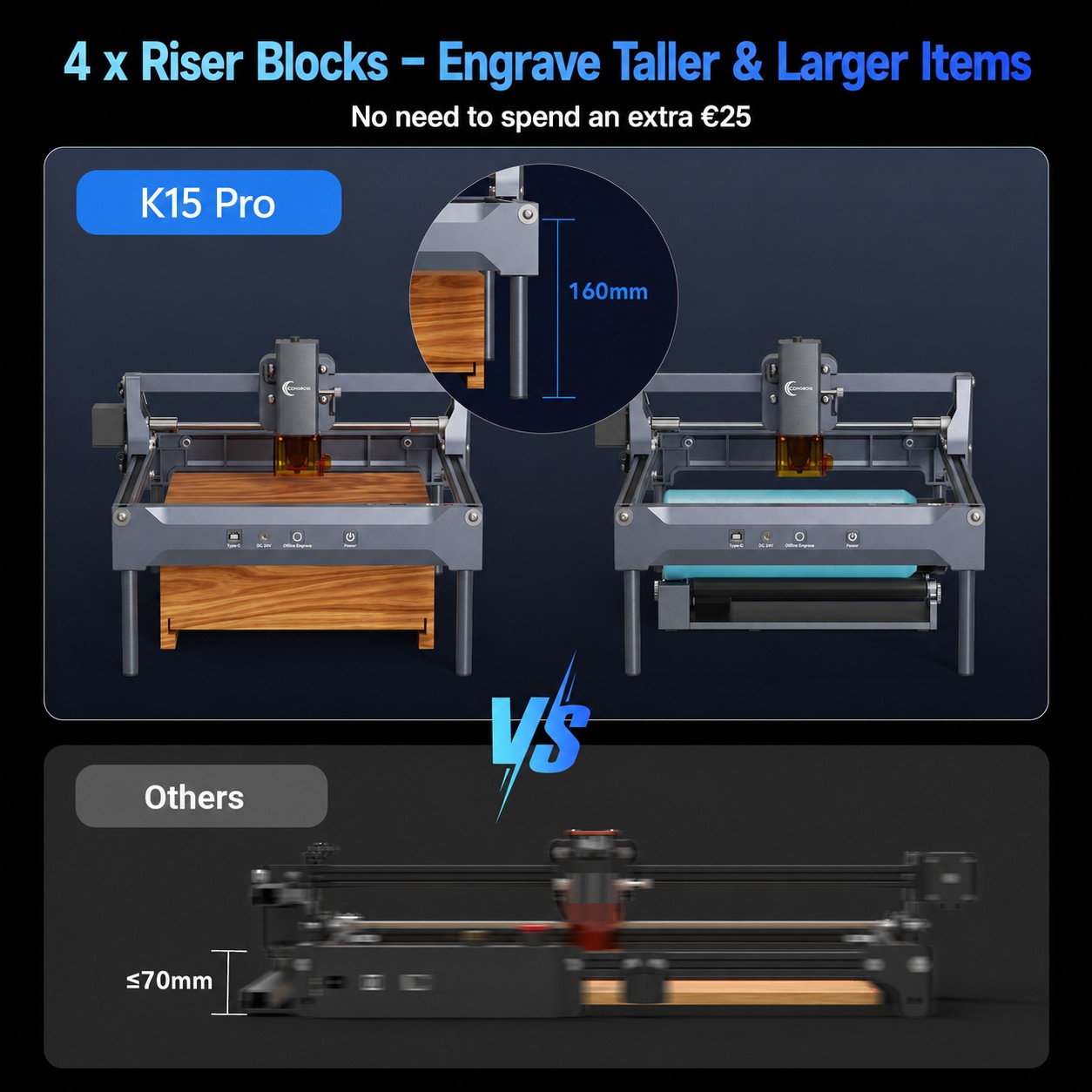 เครื่องแกะสลักเลเซอร์ Carveral - Industrial Laser Engraver บทวิจารณ์และราคา