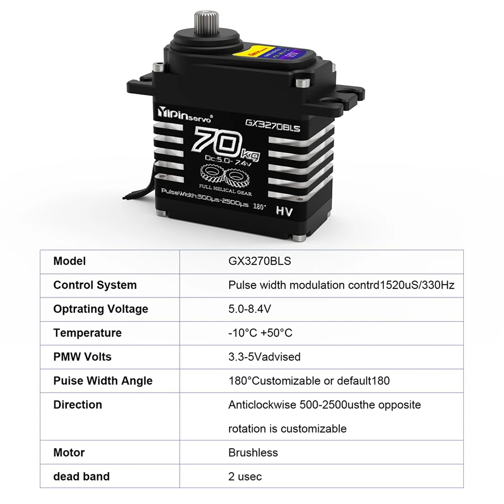 เซอร์โวไร้แปรงถ่าน 70 กก. 60 ก - Servo Motor Cnc บทวิจารณ์และราคา