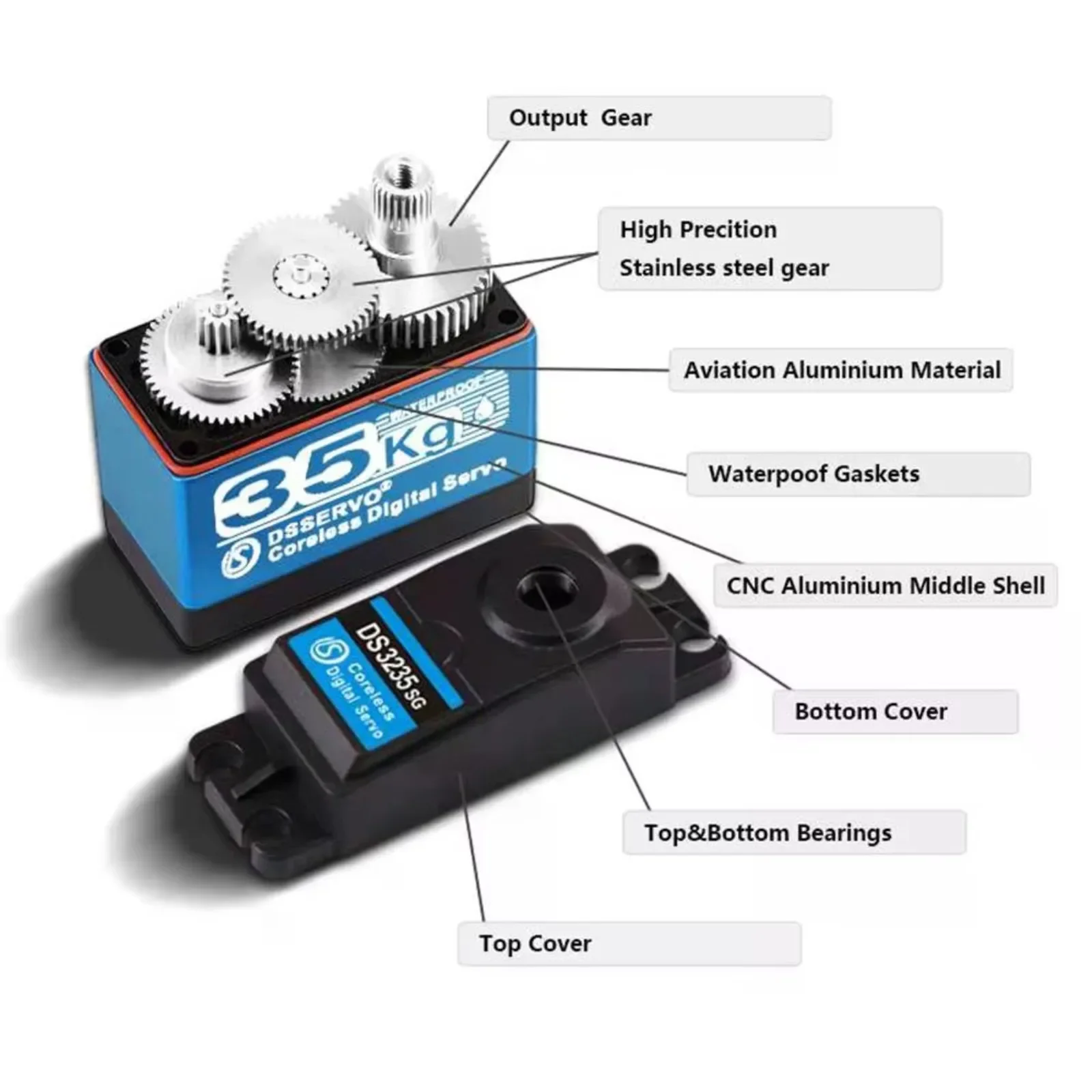 DS3235 PRO ซีอร์โวดิจิตอลไร้แก - Servo Motor Cnc บทวิจารณ์และราคา