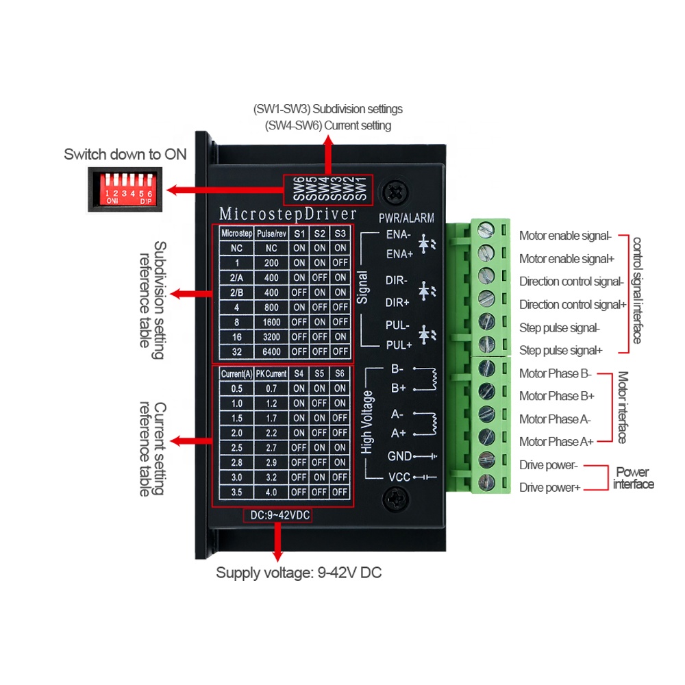 ไดรเวอร์มอเตอร์สเต็ปเปอร์ HLTN - Stepper Driver Cnc บทวิจารณ์และราคา