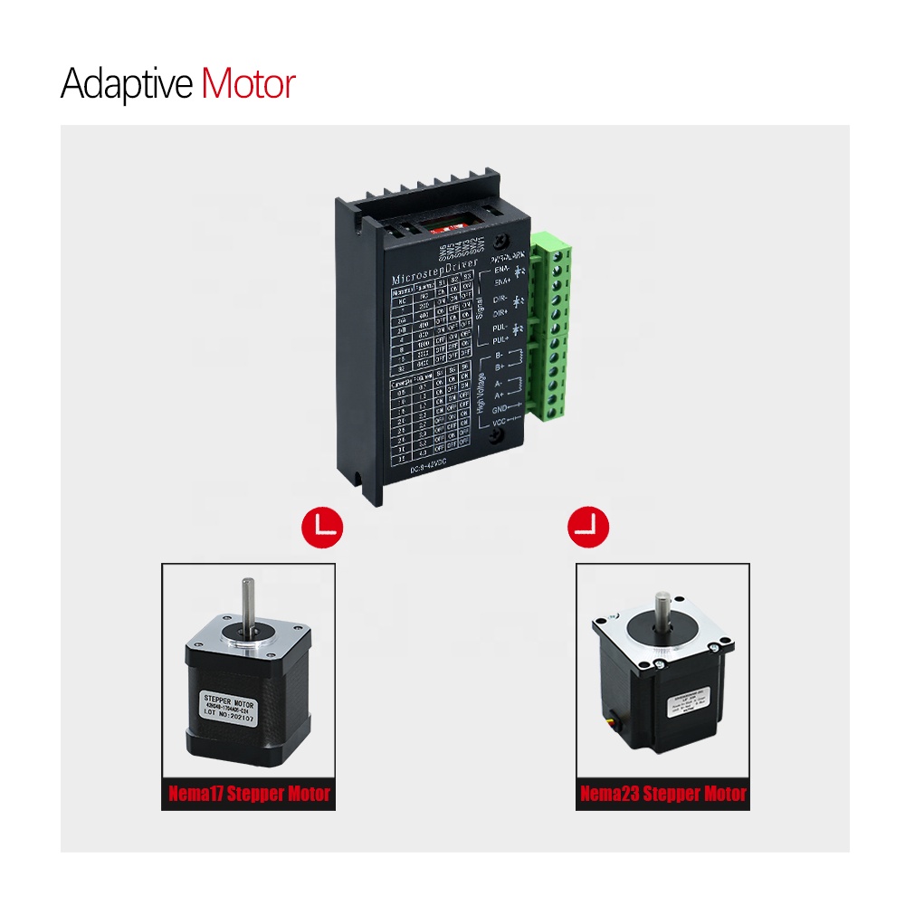 ไดรเวอร์มอเตอร์สเต็ปเปอร์ HLTN - Stepper Driver Cnc บทวิจารณ์และราคา