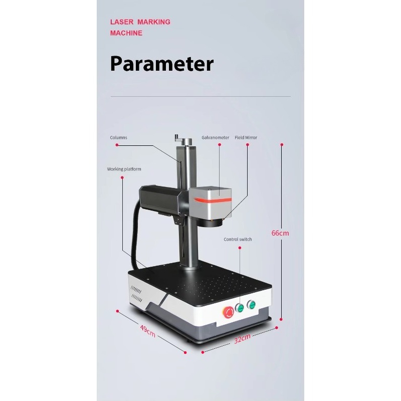 เครื่องมาร์คกิ้งไฟเบอร์เลเซอร์ - Industrial Laser Types บทวิจารณ์และราคา