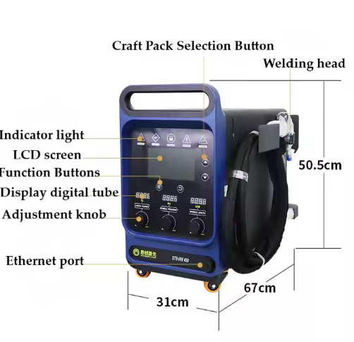 เครื่องเชื่อมเลเซอร์แบบมือถืออ - Industrial Laser Repair บทวิจารณ์และราคา
