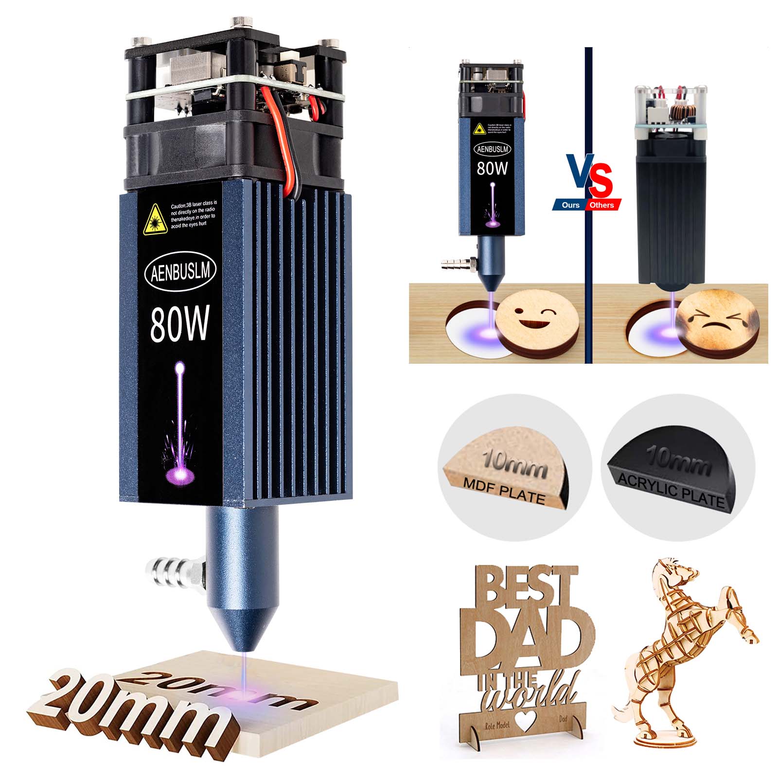 AENBUSLM 40W 80W เลเซอร์แกะสลั - Metal Laser Cutter Head บทวิจารณ์และราคา