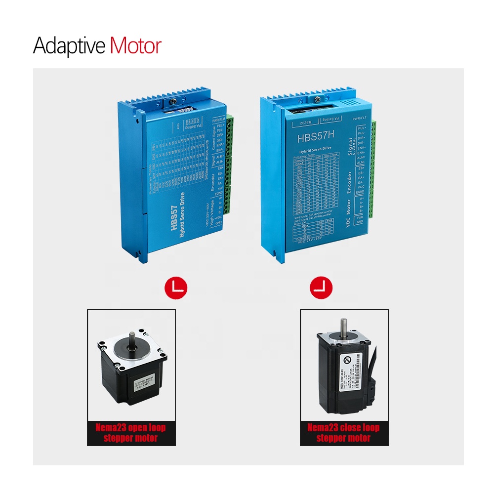 ไดรเวอร์สเต็ปเปอร์ดิจิตอล HLTN - Stepper Driver Cnc บทวิจารณ์และราคา