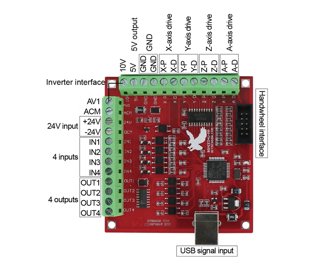 บอร์ดเชื่อมต่อเครื่องเราเตอร์  - Stepper Driver Cnc บทวิจารณ์และราคา