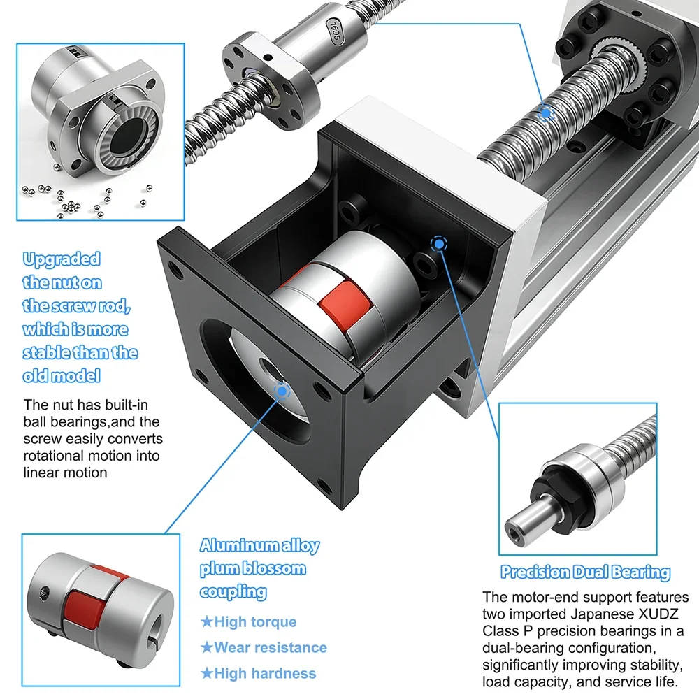 โต๊ะเลื่อนแบบรางเลื่อนขนาดเล็ก - Servo Motor Cnc บทวิจารณ์และราคา
